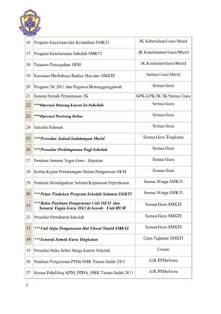 Buku Panduan Pengurusan Unit Hem 2012 New PDF