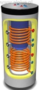 ZBIORNIK KOMBINOWANY LEMET 500L 140L 2 WĘŻOWNICE 2W bufor wysyłka