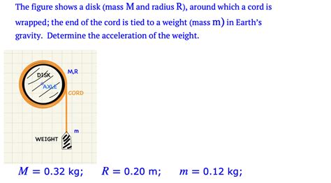 Solved The Figure Shows A Disk Mass M And Radius R