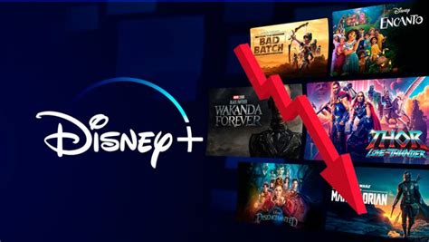 Disney pone fin a las contraseñas compartidas