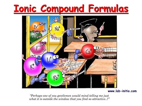 Ppt Ionic Compound Formulas Powerpoint Presentation Free Download Id643118