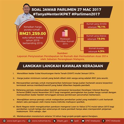 Laporan Jualan Rumah Kpkt Contoh Skripsi