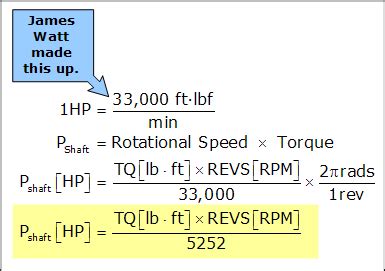 Formidable Horsepower Formula Physics Quadratic Equation Ppt