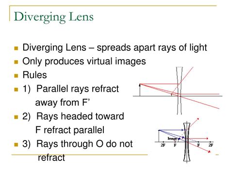 Ppt Refraction And Lenses Powerpoint Presentation Free Download Id