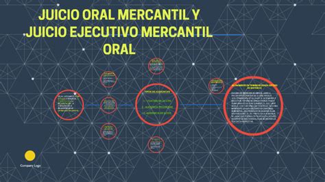 Juicio Oral Mercantil By Moi Velaz On Prezi