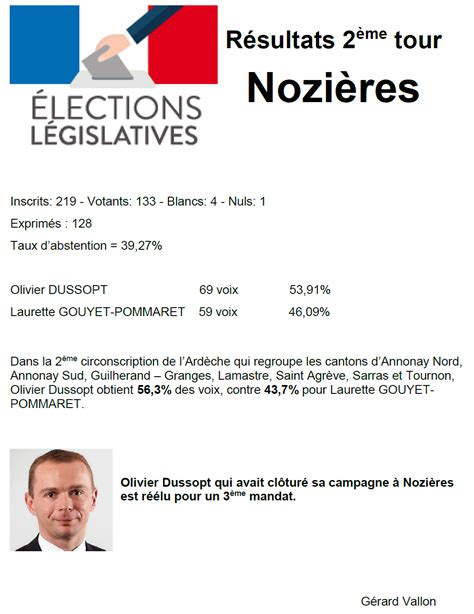 Résultats 2ème tour élection législative Nozières Noz infos