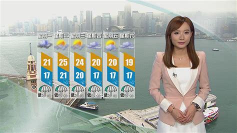 3月4日 早晨天氣 無綫新聞tvb News