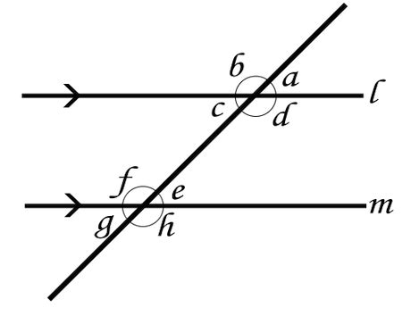 Supplementary Angle | Definition, Properties, Theorem & Examples ...