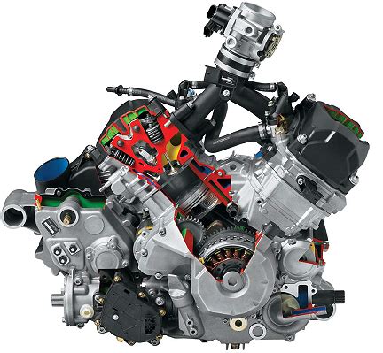 Ask The Editors: Is 1000cc Going to Be The Biggest ATV Engine Ever? - ATVConnection.com