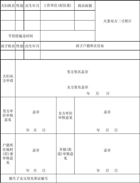 独生子女父母光荣证申请审批表word文档在线阅读与下载无忧文档