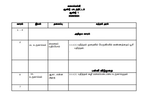 RPT PSV THN 1 2023 Saranyasivam07 Flip PDF AnyFlip