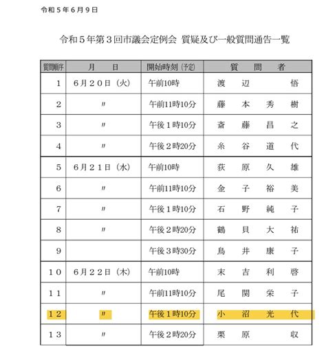 【議会】令和5年第3回市議会定例会 一般質問 南部クリーンセンターの建替えの件 And 感想 小沼みつよ 足利市議会議員 公式サイト