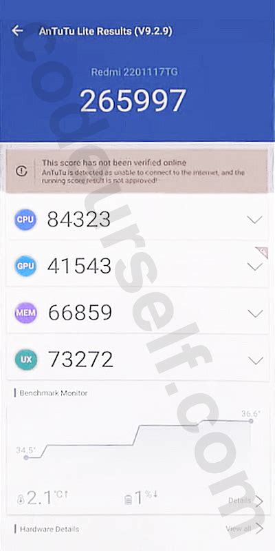 Snapdragon 680 Antutu Geekbench 3dmark Benchmarks