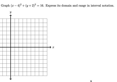 Solved Graph (x-4)2+(y+2)2=16. ﻿Express its domain and range | Chegg.com