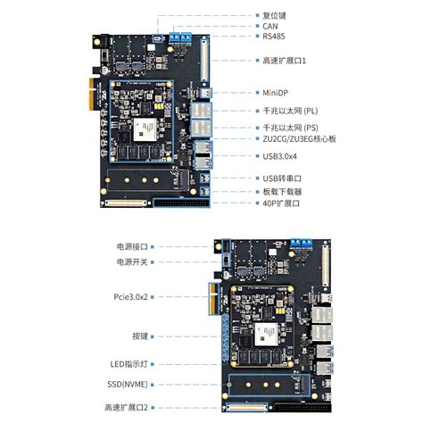 Zu Eg Zynq Ultrascale Xilinx Fpga