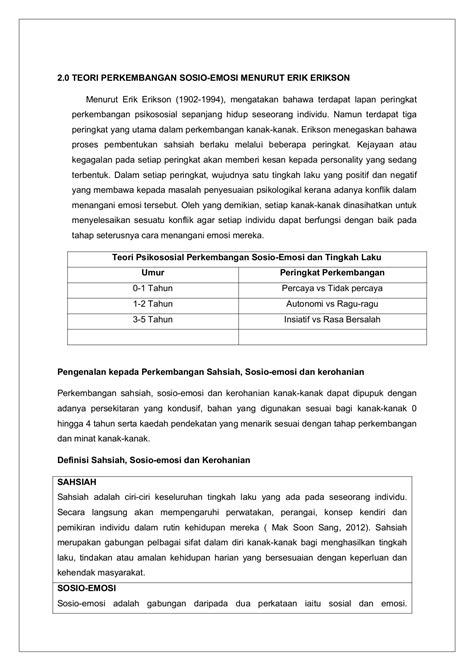 Aktiviti Perkembangan Sahsiah Sosioemosi Dan Kerohanian Mengikut