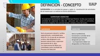 Control De Supervision Ppt