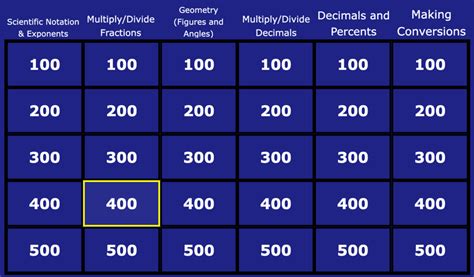 6th Grade Math Jeopardy — Mashup Math