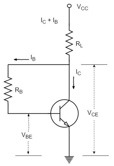 Methods Of Transistor Biasing