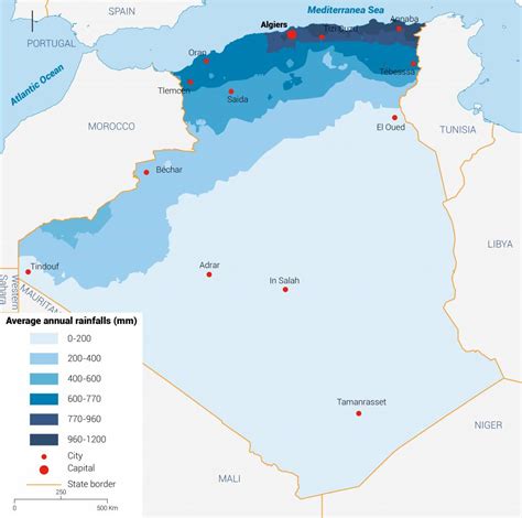 Climat De Lalgérie