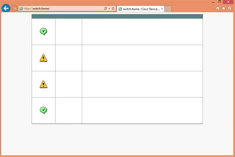 Solved: Switch Catalyst 3560G Web Interface Problem - Page 2 - Cisco Community