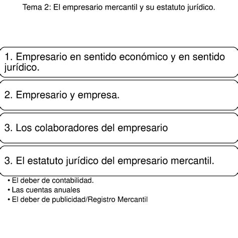 TEMA 2 EL Empresario Tema 2 Dreet Mercantil Tema 2 El Empresario