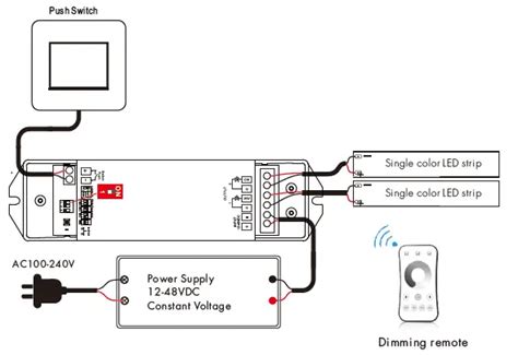 Iskydance V2 L WZ Zigbee RF 2 In1 LED Controller User Manual