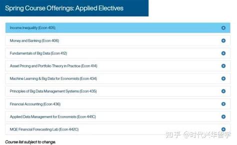 加州大学洛杉矶分校（ucla）量化经济学硕士项目介绍、课程设置、申请要求全解析 知乎