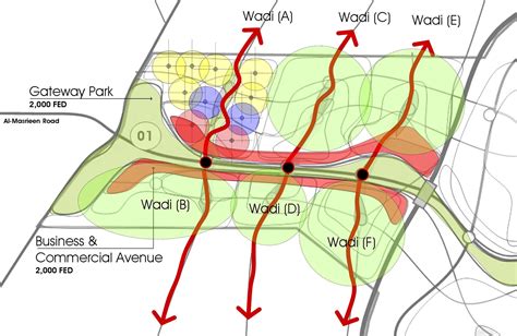 The New Administrative Capital Cairo - Cube Consultant