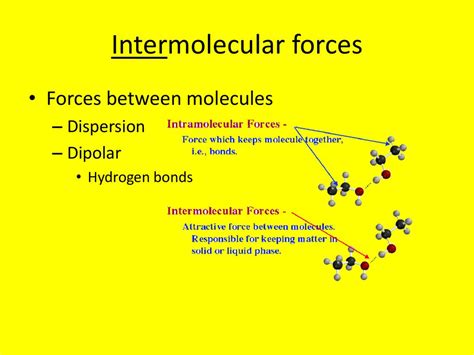 Forces Of Attraction Lecture Ppt Download