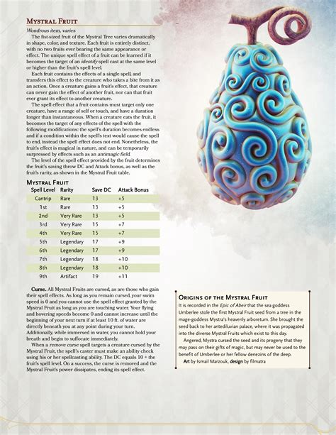 OC Homebrew Magic Item I Made For An Upcoming Campaign Inspired By A