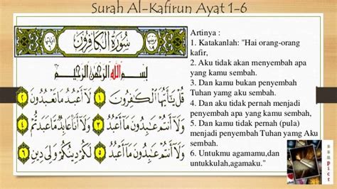 Surat Al Kafirun Dan Artinya