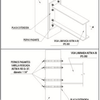 PDF Working paper Análisis de columna tubular rellena de concreto