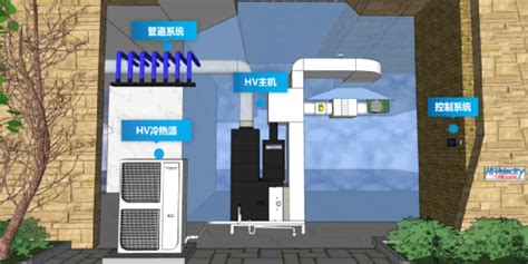 好好说一说：全空气系统之户式五恒全屋生态环境全空气空调系统 知乎