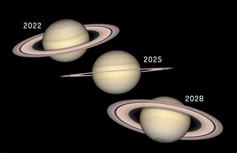 Veja Saturno No Seu Melhor Para O Ano Astronomia Agora Promo Integra