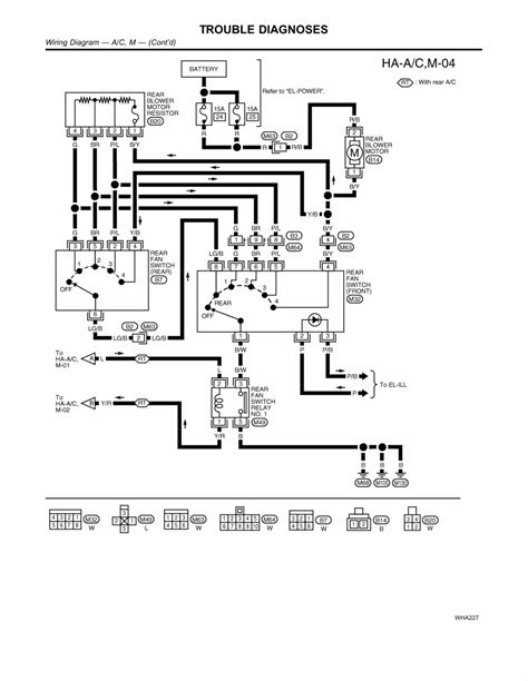 Nissan Quest Wiring Diagram