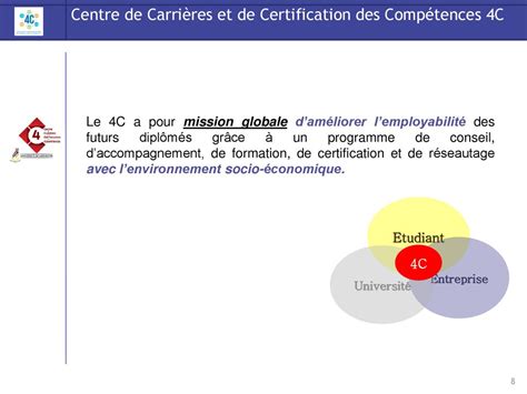 Université de Monastir ppt télécharger