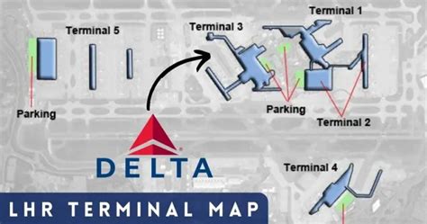 What Terminal Is Delta At LHR? [2023 Travel Guide]