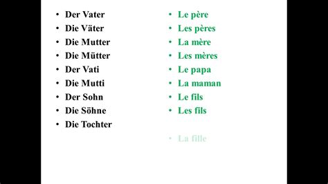 connaître facilement le vocabulaire de la famille en allemand