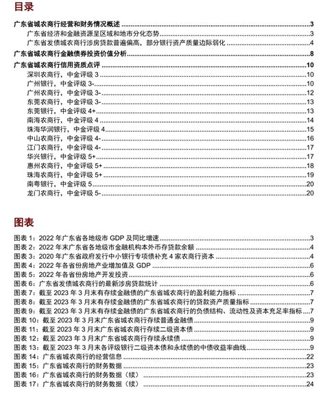 【中金固收·信用】广东省城农商行：涉房贷款偏高，关注资产质量演变 ——银行信用资质观察系列专题（四）对银行资本评级