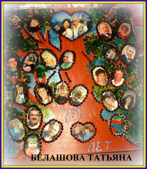 Генеалогическое дерево в подарок маме на юбилей (7 фото). Воспитателям ...