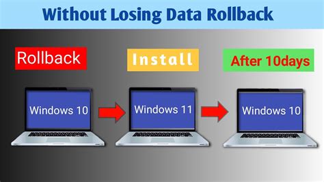 Windows Backup To Windows Upgrade Rollback Windows How To