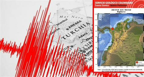 Dicen Si Hay Riesgo De Tsunami En La Costa Caribe Tras Más De 70 Sismos