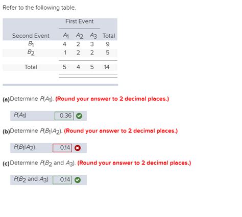 Solved Refer To The Following Table First Event Second Chegg