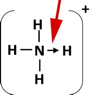 Chemical Bonding Flashcards Quizlet