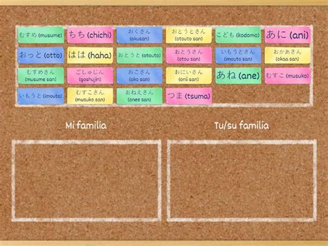 A L Vocabulario De Familia Group Sort