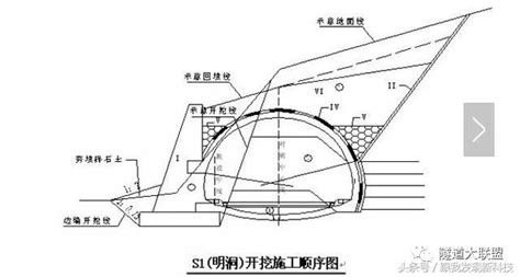 高速公路隧道施工方案及步骤支护