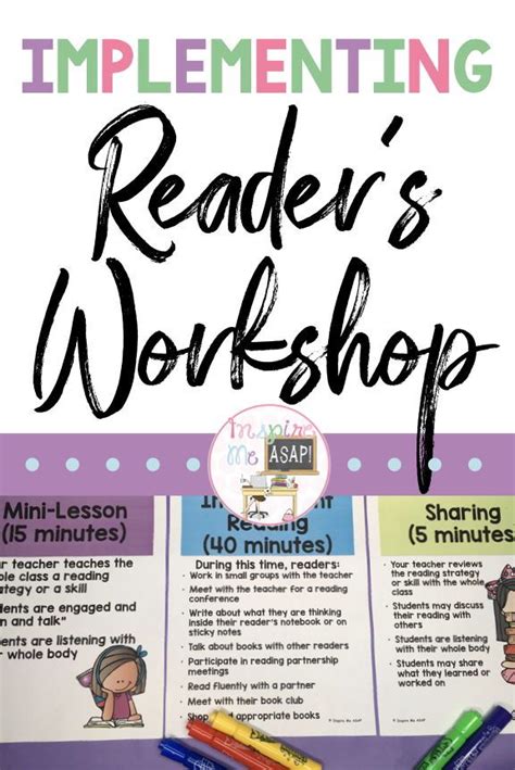 Reader S Workshop In 2020 Reading Workshop Mini Lessons Readers