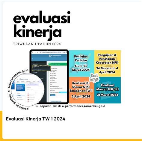 Jadwal Manajemen Kinerja Triwulan I Tahun