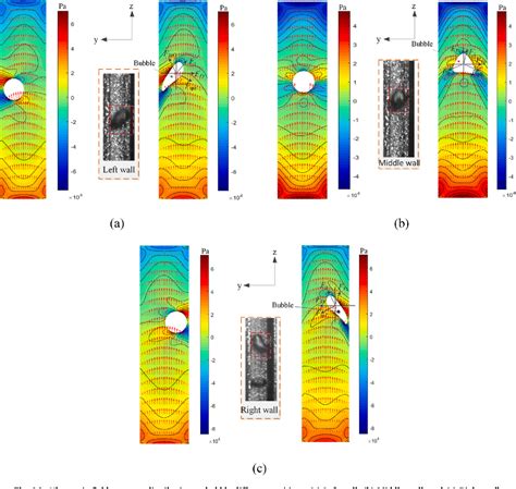 Figure 1 From Experimental Investigation On Flow Boiling Bubble Motion